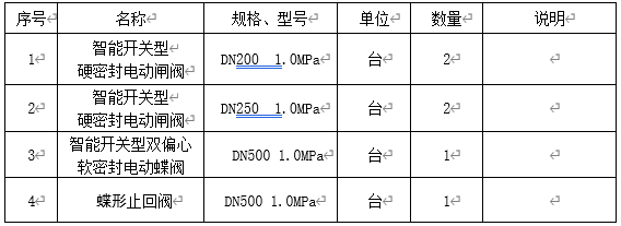 招標(biāo).png 招標(biāo).png